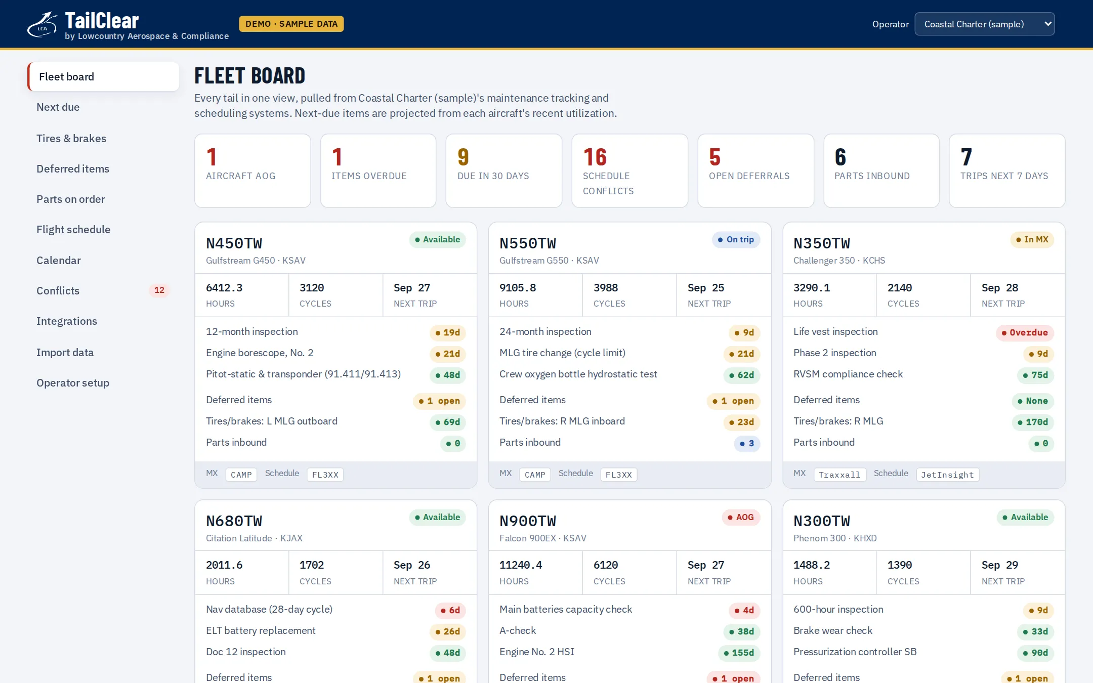 TailClear fleet board showing six aircraft with status, next due items, open deferrals and schedule conflicts