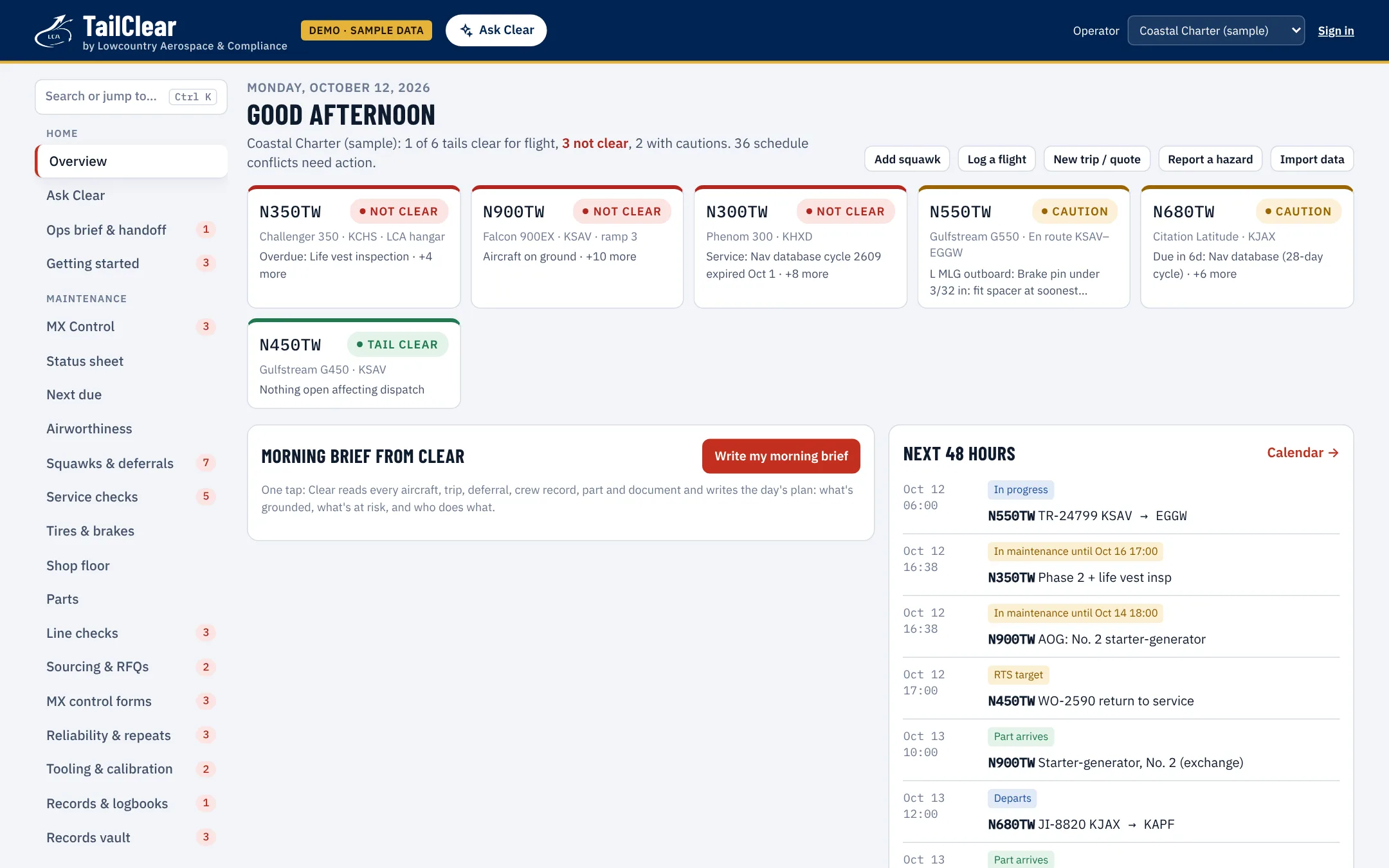 TailClear overview showing the Tail Clear status of six aircraft, the morning brief from Clear, and the next 48 hours of trips, maintenance and parts